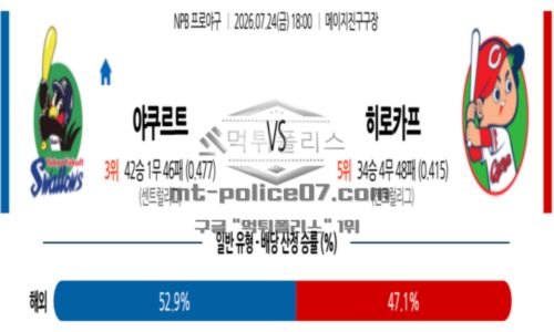 일본야구