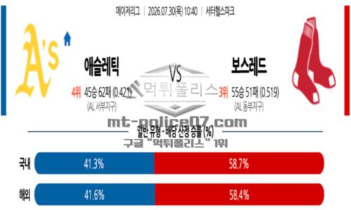 메이저리그