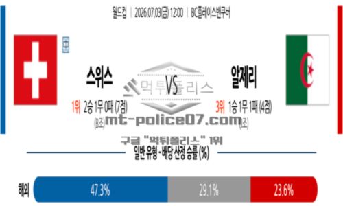 월드컵