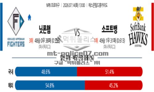 일본야구