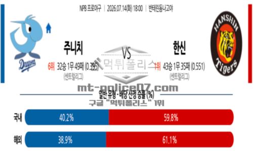 일본야구