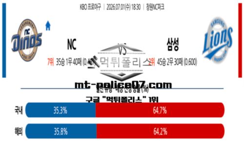 KBO