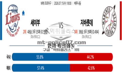 일본야구