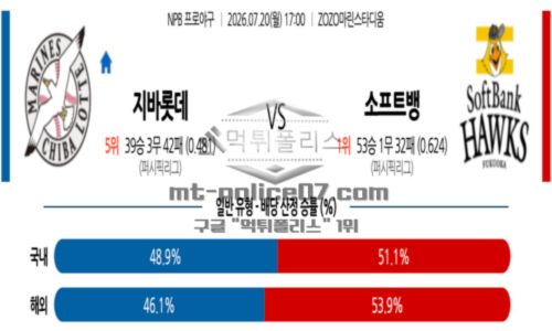 일본야구