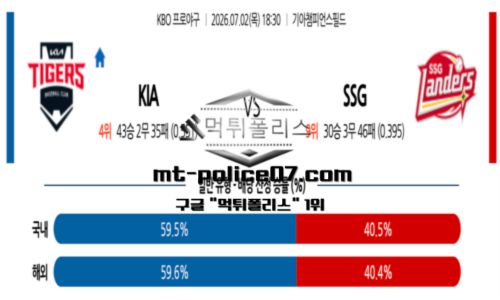 KBO
