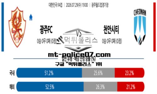 FA컵