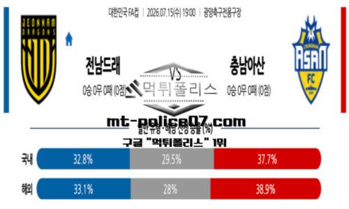 FA컵