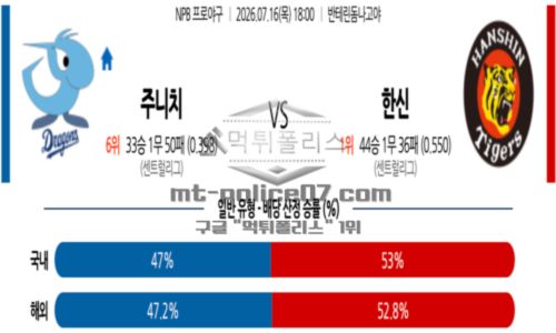 일본야구