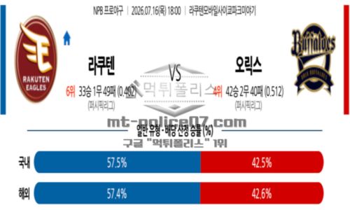 일본야구