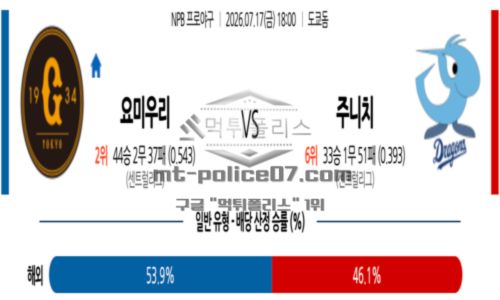 일본야구