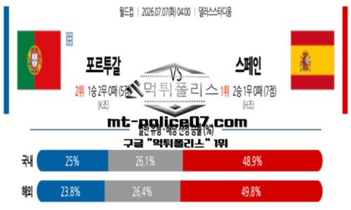 월드컵