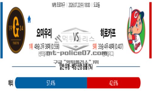 일본야구