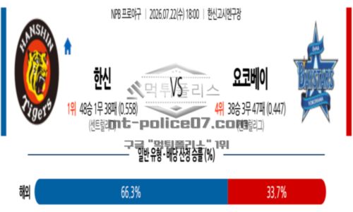 일본야구
