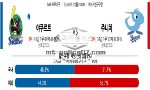 일본야구