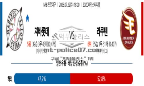 일본야구