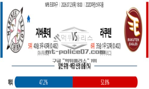 일본야구