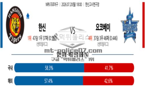 일본야구