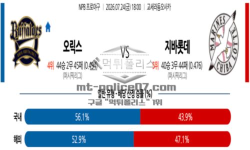 일본야구