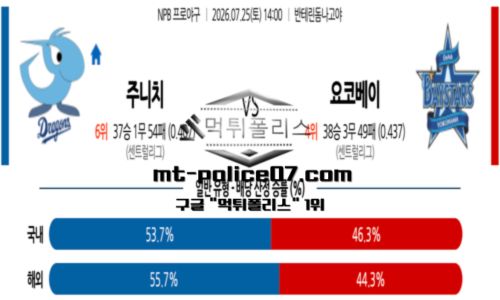 일본야구