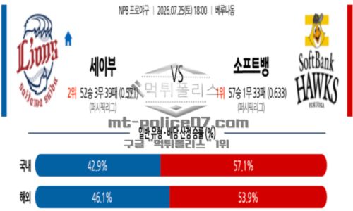 일본야구