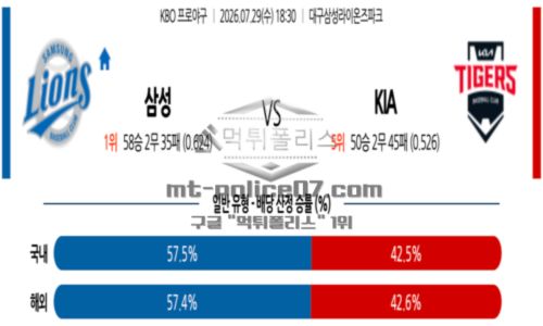 프로야구
