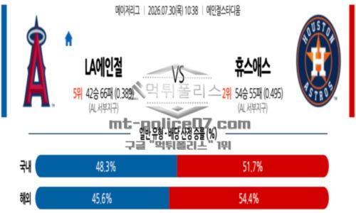 메이저리그