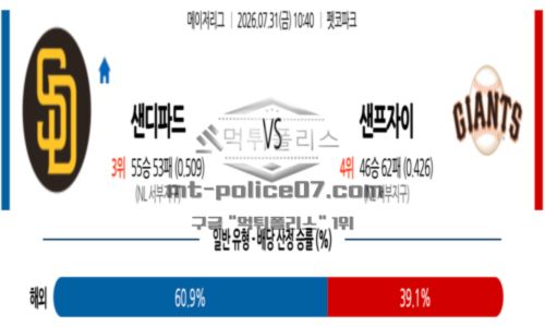 메이저리그