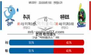2026년 08월 06일 18:00 NPB 일본야구 주니치 VS 야쿠르트