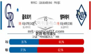 2026년 08월 04일 09:40 MLB 메이저리그 콜로라도 VS 탬파베이 2026년 08월 04일 09:40 MLB 메이저리그 콜로라도 VS 탬파베이