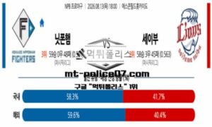 2026년 8월 13일 18:00 NPB 일본야구 니혼햄 vs 세이부 스포츠 픽 2026년 8월 13일 18:00 NPB 일본야구 니혼햄 vs 세이부 스포츠 픽