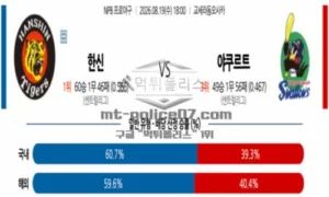 2026년 08월 19일 18:00 NPB 일본야구 한신 VS 야쿠르트
