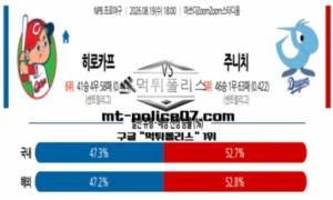 2026년 8월 19일 18:00 NPB 일본야구 히로시마 vs 주니치 스포츠 픽 2026년 8월 19일 18:00 NPB 일본야구 히로시마 vs 주니치 스포츠 픽