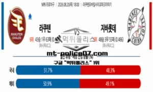 2026년 8월 20일 18:00 NPB 일본야구 라쿠텐 vs 지바롯데 스포츠 픽