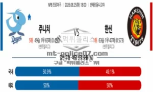 2026년 08월 25일 18:00 NPB 일본야구 주니치 VS 한신