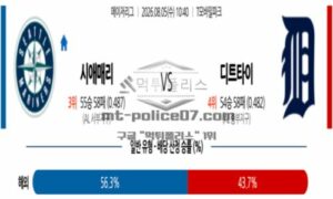 2026년 08월 05일 10:40 MLB 메이저리그 시애틀 VS 디트로이트 2026년 08월 05일 10:40 MLB 메이저리그 시애틀 VS 디트로이트