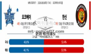 2026년 08월 06일 17:45 NPB 일본야구 요코하마 VS 한신