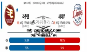 2026년 8월 21일 18:00 NPB 일본야구 라쿠텐 vs 세이부 스포츠 픽