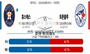 2026년 08월 04일 09:10 MLB 메이저리그 휴스턴 VS 토론토 2026년 08월 04일 09:10 MLB 메이저리그 휴스턴 VS 토론토