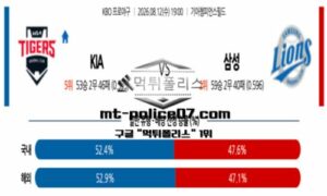 2026년 8월 12일 19:00 KBO 프로야구 KIA vs 삼성 스포츠 픽