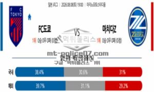 2026년 08월 08일 19:00 J리그 1 일본축구 FC도쿄 VS 마치다 2026년 08월 08일 19:00 J리그 1 일본축구 FC도쿄 VS 마치다
