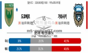 2026년 08월 09일 18:00 J리그 1 일본축구 도쿄 베르디 VS 가와사키 2026년 08월 09일 18:00 J리그 1 일본축구 도쿄 베르디 VS 가와사키