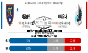 2026년 8월 16일 10:30 MLS 메이저리그 사커 솔트레이크 vs 미네소타 스포츠 픽