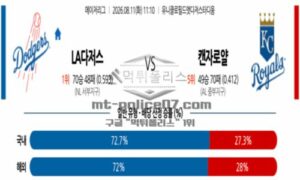 2026년 08월 11일 11:10 MLB 메이저리그 LA 다저스 VS 캔자스시티 2026년 08월 11일 11:10 MLB 메이저리그 LA 다저스 VS 캔자스시티