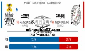 2026년 8월 11일 14:00 NPB 일본야구 소프트뱅크 vs 지바롯데 스포츠 픽
