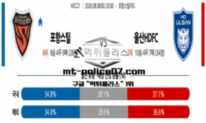 2026년 8월 8일 20:00 K리그1 포항 스틸러스 vs 울산HD 스포츠 픽 