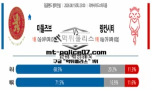 2026년 8월 15일 23:00 잉글랜드 챔피언쉽 미들즈브러 vs 링컨시티 스포츠 픽 2026년 8월 15일 23:00 잉글랜드 챔피언쉽 미들즈브러 vs 링컨시티 스포츠 픽