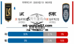 2026년 8월 16일 10:30 MLS 메이저리그 사커 LAFC vs 샌디에고FC 스포츠 픽