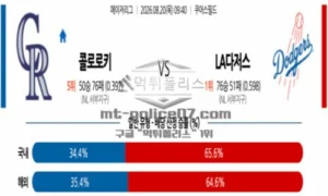 2026년 08월 20일 09:40 MLB 메이저리그 콜로라도 VS LA 다저스