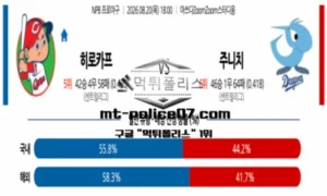 2026년 8월 20일 18:00 NPB 일본야구 히로시마 vs 주니치 스포츠 픽