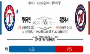 2026년 08월 21일 09:05 MLB 메이저리그 텍사스 VS 워싱턴